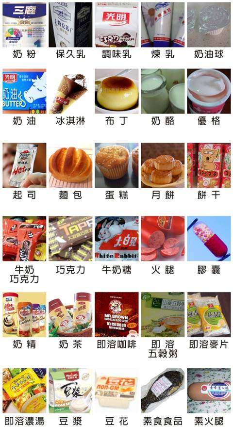 food tainted with melamine